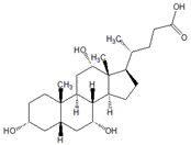 胆酸 Cholic acid