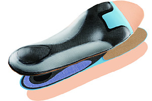 SIDAS生物力学功能性鞋垫