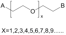 Fmoc-NH-PEG4-CH2COOH/437655-95-3/PEG衍生物修饰剂