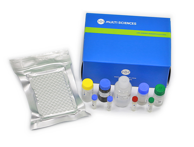 人转化生长因子beta1试剂盒Human TGF-β1 ELISA Kit