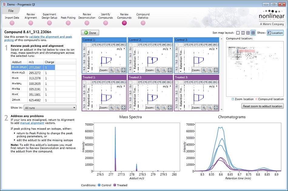 Progenesis QI LC/MS数据分析软件 - 用于组学研究