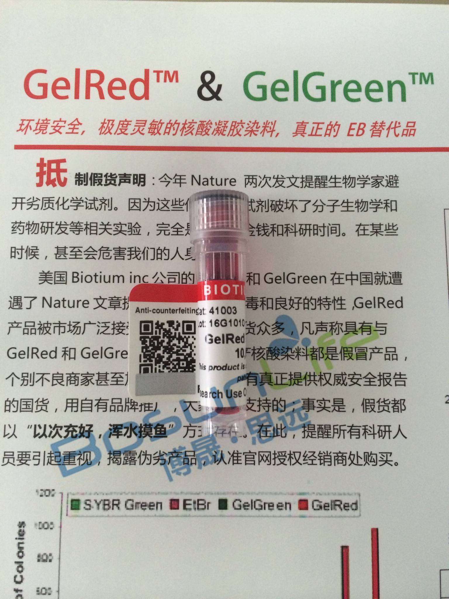 Biotium官网授权代理商 GelRed 核酸凝胶染料 真正安全EB替代物 正品行货 美国原装进口