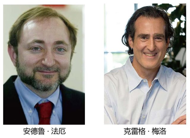 RNA干扰/RNAi/基因沉默/siRNA/miRNA