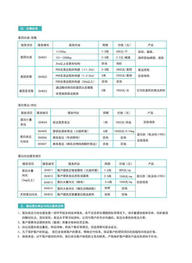 重组蛋白表达与纯化服务