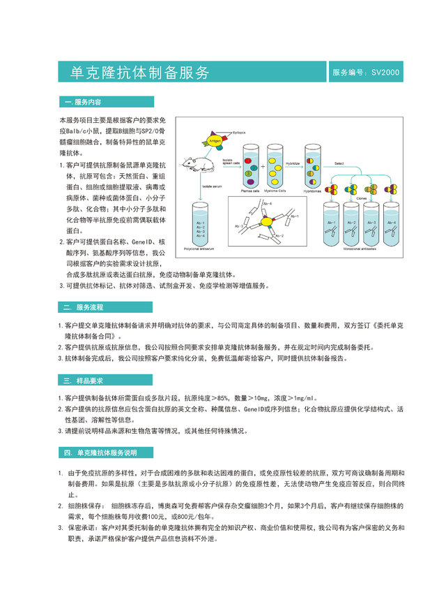 单克隆抗体制备服务