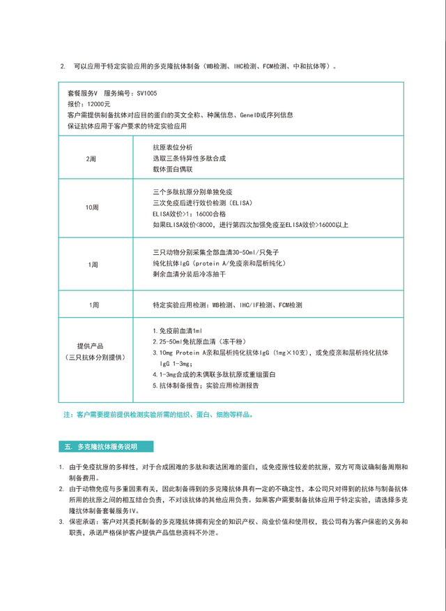 多克隆抗体制备,多抗定制