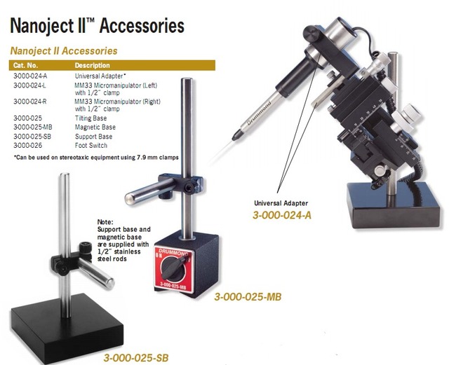 ​微量注射器配件撑杆底座