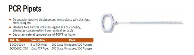 Drummond Wiretrol II