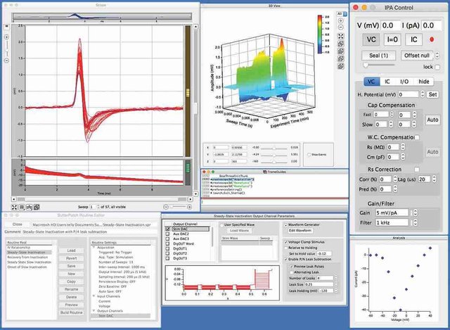 Sutter集成膜片钳放大器和数据采集系统