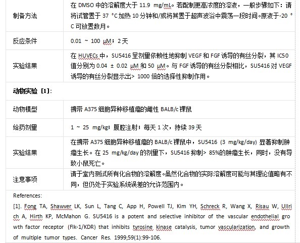 VEGF受体抑制剂和AHR激动剂