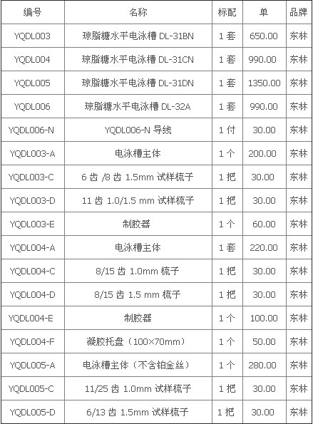 东林琼脂糖水平电泳槽系列（标配价格）
