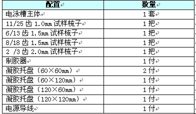 东林琼脂糖水平电泳槽系列（标配价格）