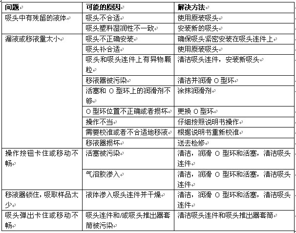 产品细节图片11