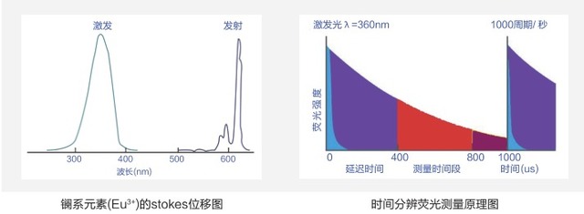 产品细节图片4