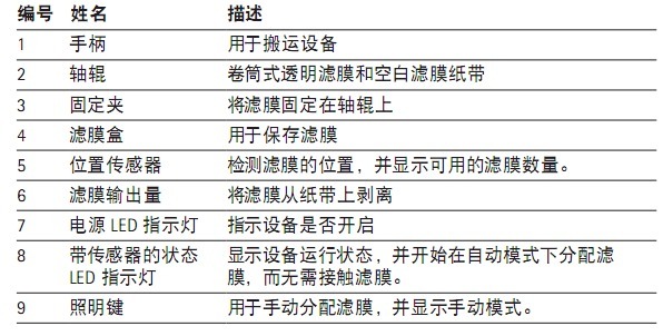 产品细节图片3