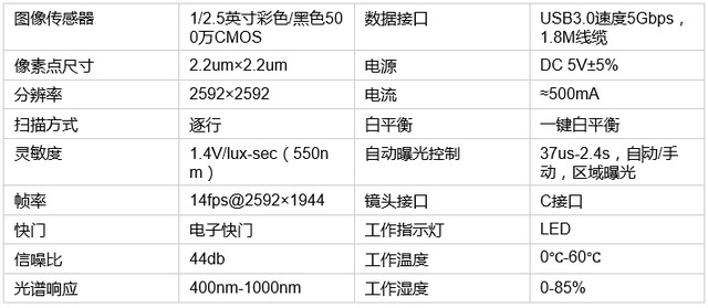 500万像素显微镜摄像头