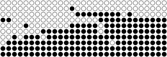 亚硫酸氢盐测序(BSP)