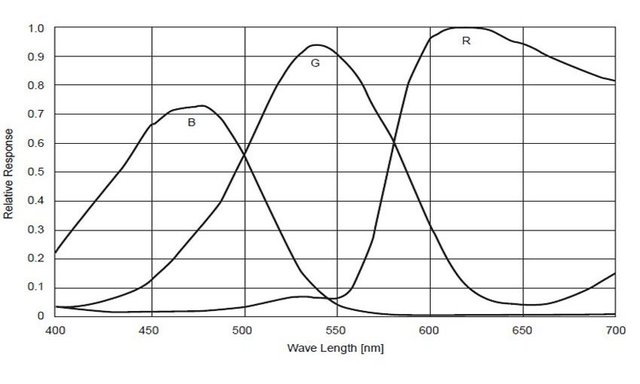 产品细节图片22
