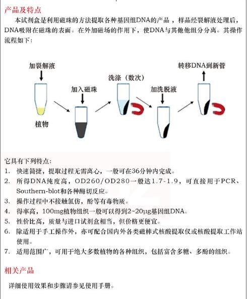 产品细节图片1