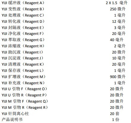 人体SEPT9基因甲基化检测试剂盒
