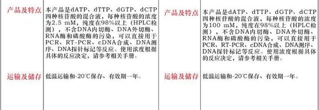 dNTP 溶液,2.5mM0.5mL价格