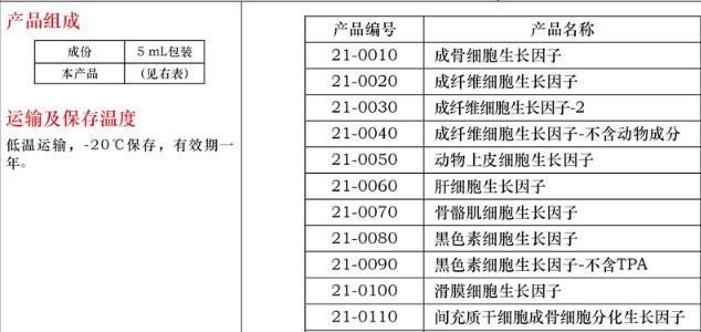 间充质干细胞生长因子5mL价格