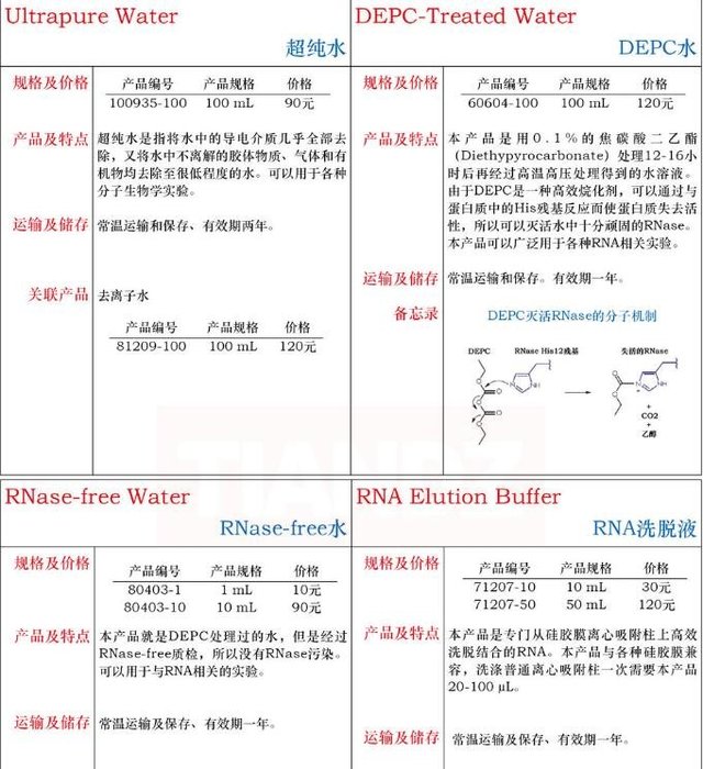 产品细节图片1
