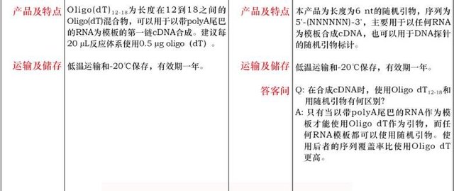 10nt 随机引物，0.5μg/μL5μg价格