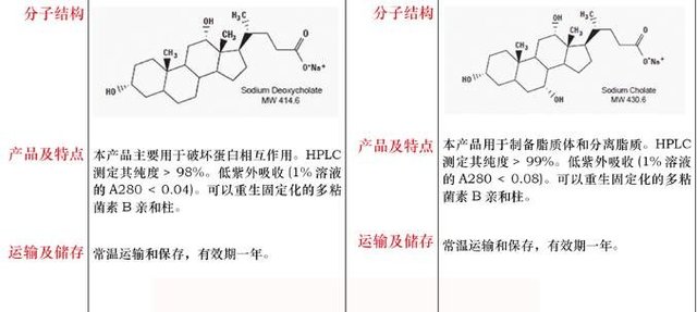 产品细节图片1