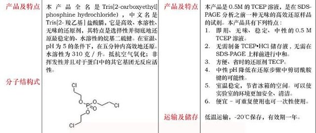 咪唑溶液,2M100mL说明书