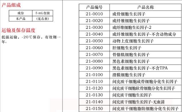 角质细胞生长因子5mL价格
