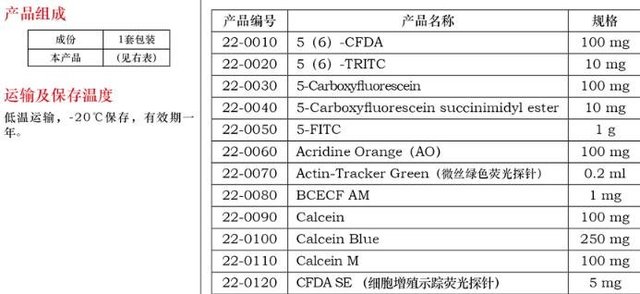 Indo-1，五铵盐1mg说明书