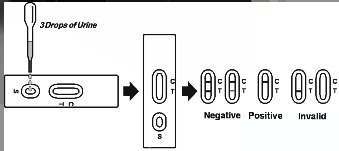 苯二氮卓快速检测卡