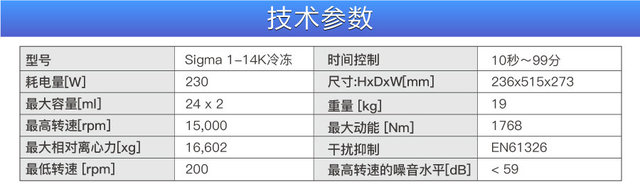 SIGMA希格玛 台式小型冷冻离心机1-14K 