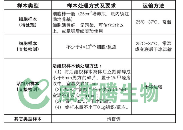 产品细节图片3