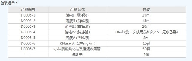 产品细节图片1