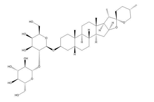 知母皂苷AⅢ（41059-79-4）