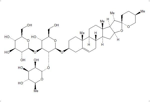 纤细薯蓣皂苷（19083-00-2）