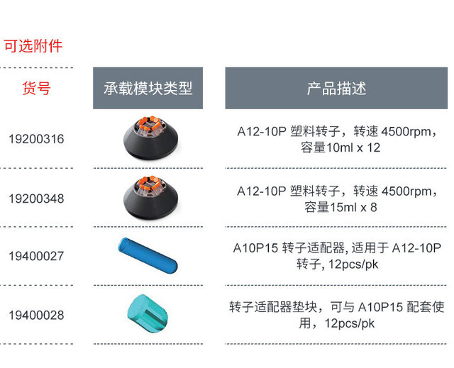低速离心机DM0412S 含A12-10P塑料转子 转子适配