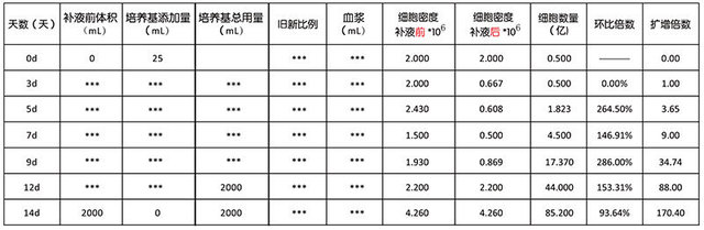 产品细节图片1